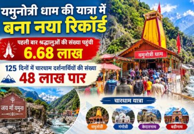 यमुनोत्री धाम की यात्रा में बना नया रिकॉर्ड, पहली बार श्रद्धालुओं की संख्या पहुंची 6.68 लाख, 125  दिनों में चारधाम दर्शनार्थियों की संख्या 48 लाख पार